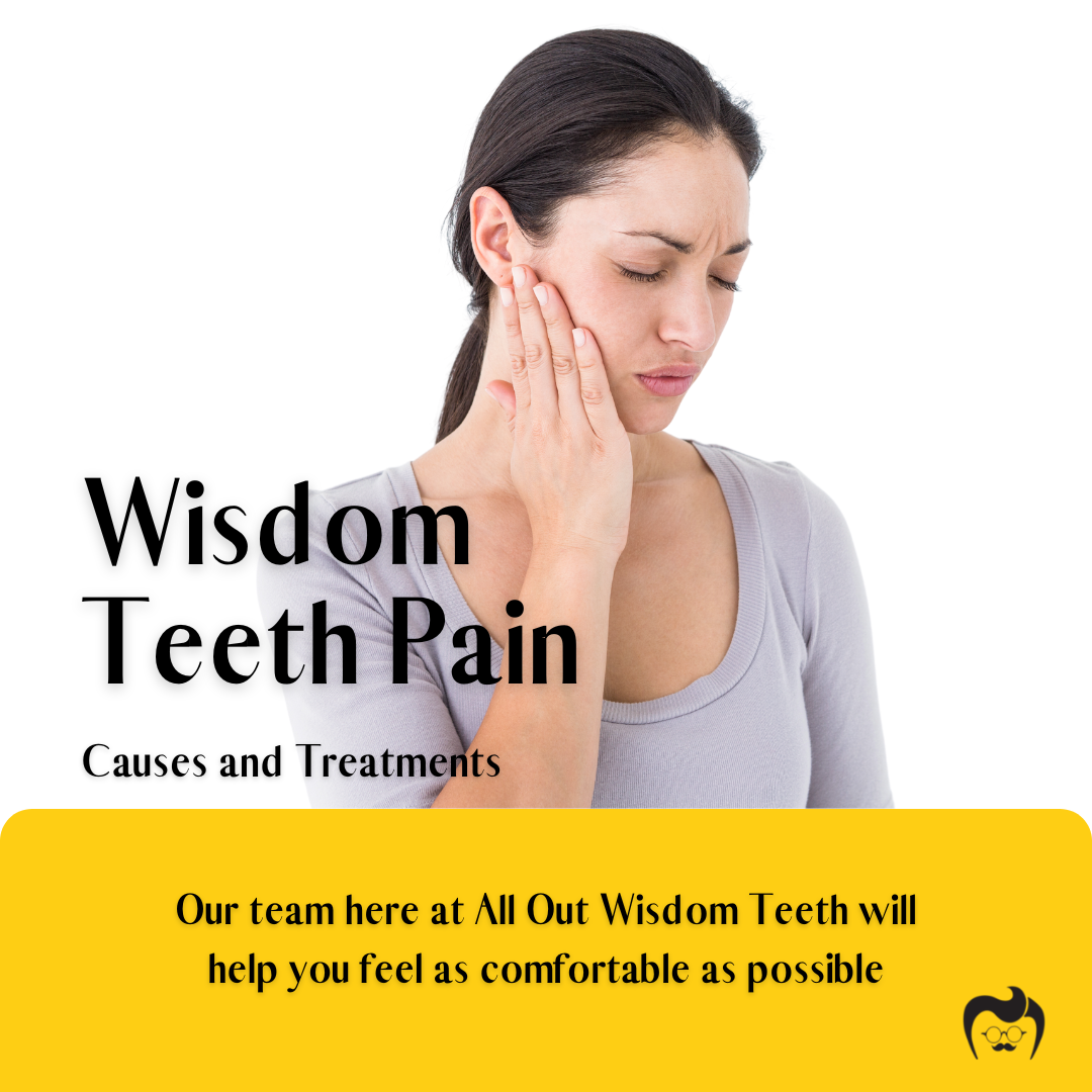 Wisdom Teeth Pain